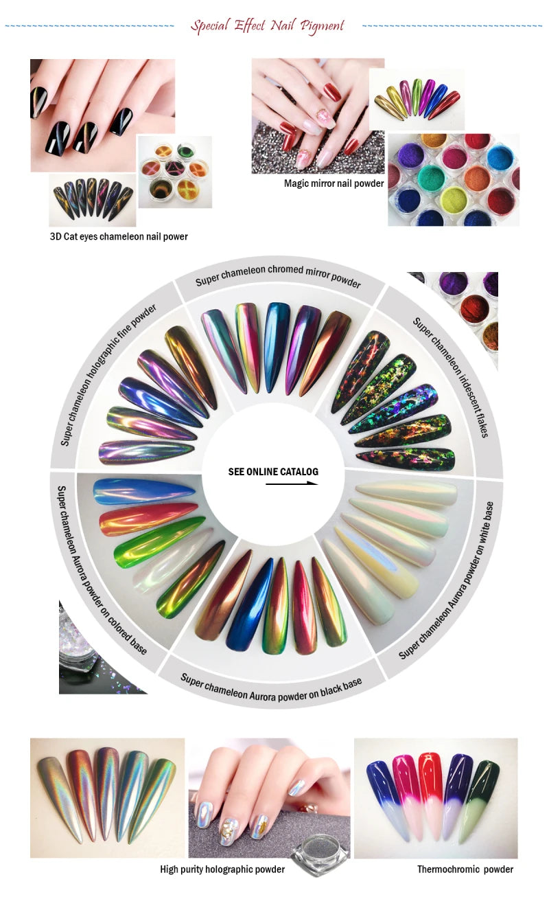 1G/Jar Super Chameleon Automotive Paint Pigment Powder Hypershift Chameleon Pigment Colorshift Blue/Red/Purple Item:HLMR-46 - Sun Studio