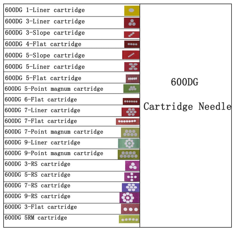Tattoo Needles 1RL 100piece  Cartridge Needles  Disposable Sterilized Tattoo Permanent Makeup Needles Tips for Eyebrow lip 0.3mm - Sun Studio