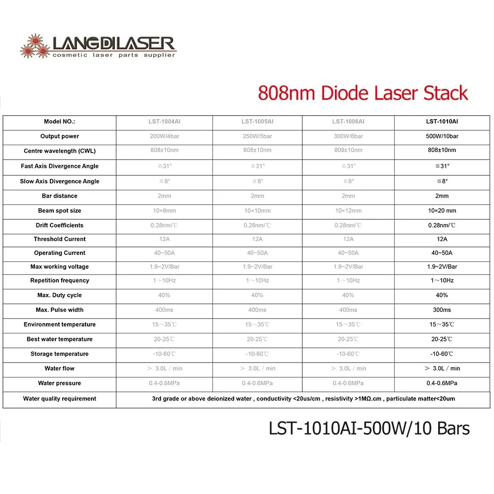 LST-1010AI 808nm&810nm Diode Laser Stack 500W Macro-Channel Module 10 Bars for Aesthetic Machines Hair Removal/Skin Rejuvenation - Sun Studio
