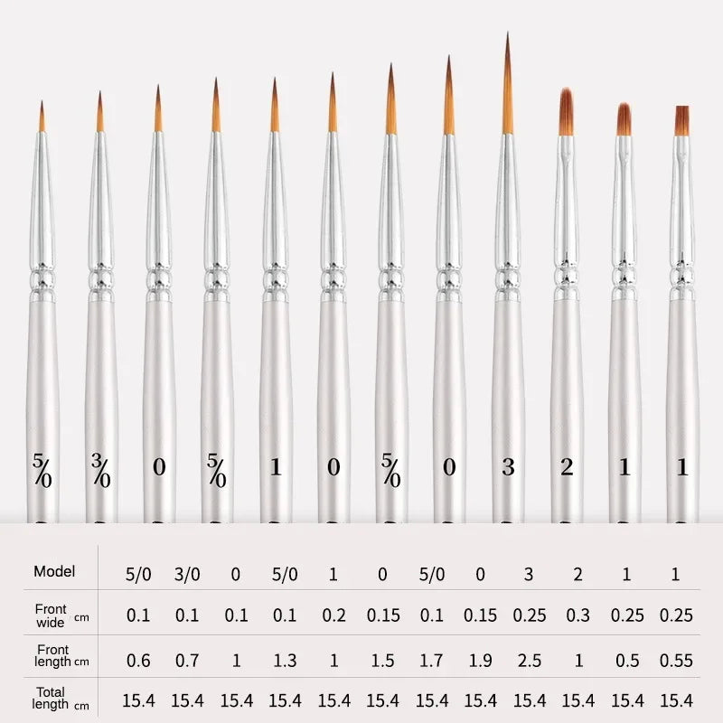 12models Imported Nylon Long Tail Line Brush Very Fine Cartoon Art Line Outline Detail Pen Digital Birch Watercolor Painting Pen - Sun Studio