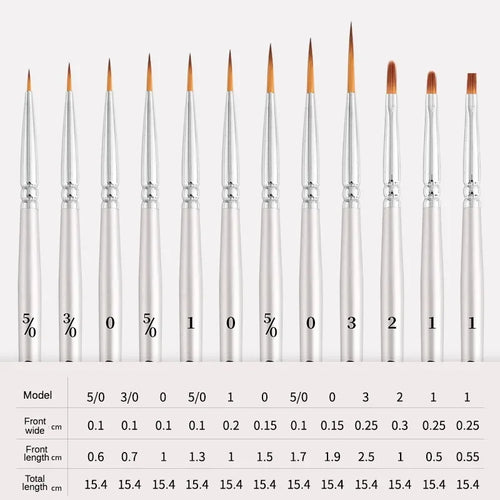 12models Imported Nylon Long Tail Line Brush Very Fine Cartoon Art Line Outline Detail Pen Digital Birch Watercolor Painting Pen - Sun Studio