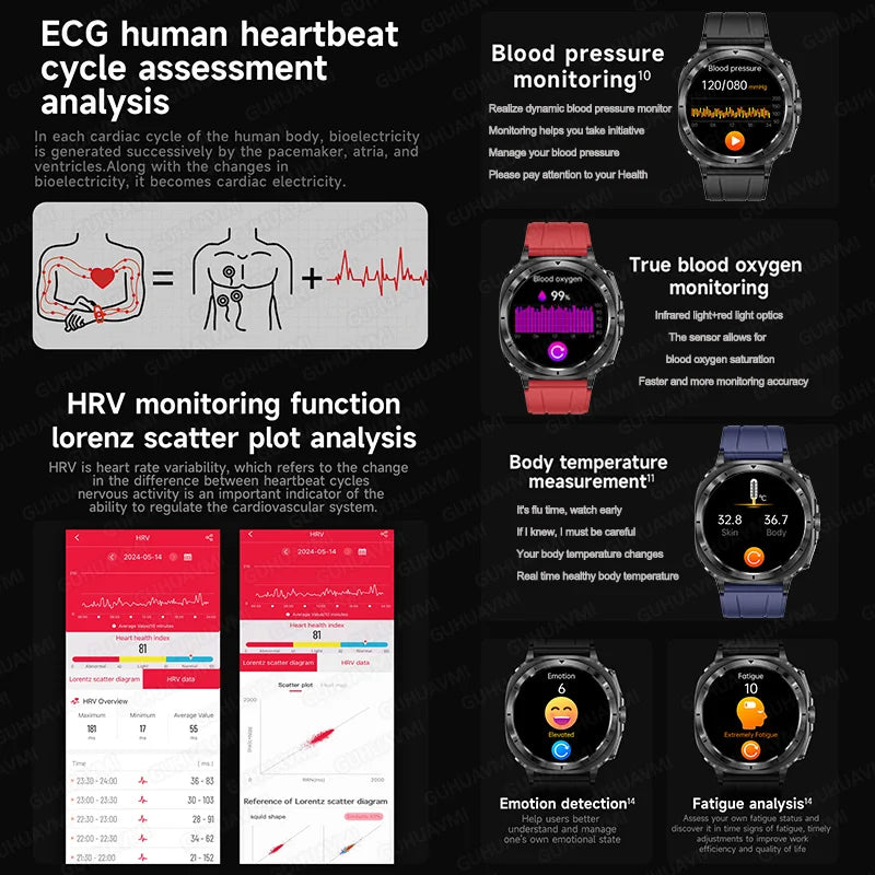 New ECG Laser Diagnosis Blood pressure Smart Watch Accurate Uric Acid Lipid Organ monitor Clock NFC Call Health Men Watches 2025 - Sun Studio
