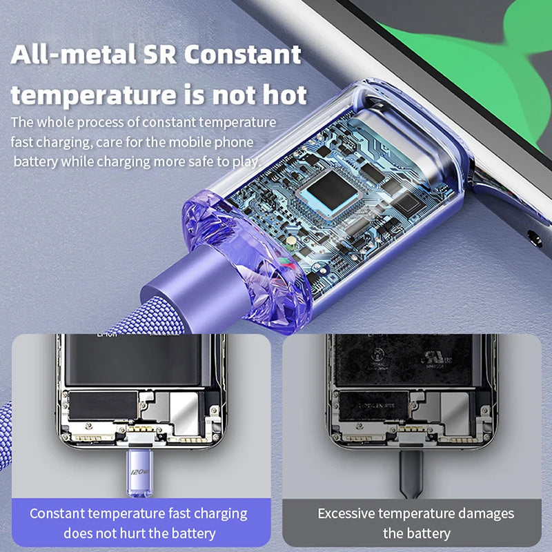 120W 6A Type C To Type C Cable For iPhone 15 Pro Max PD Fast Charge USB C Data Cord For Samsung Xiaomi Quick Charging Cables - Sun Studio
