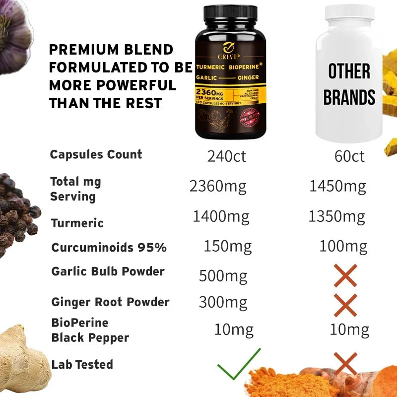 4-in-1 Turmeric Ginger Supplement - with Garlic Curcumin Black Pepper - Joints, Immune Support, Improves Digestion Supplement - Sun Studio