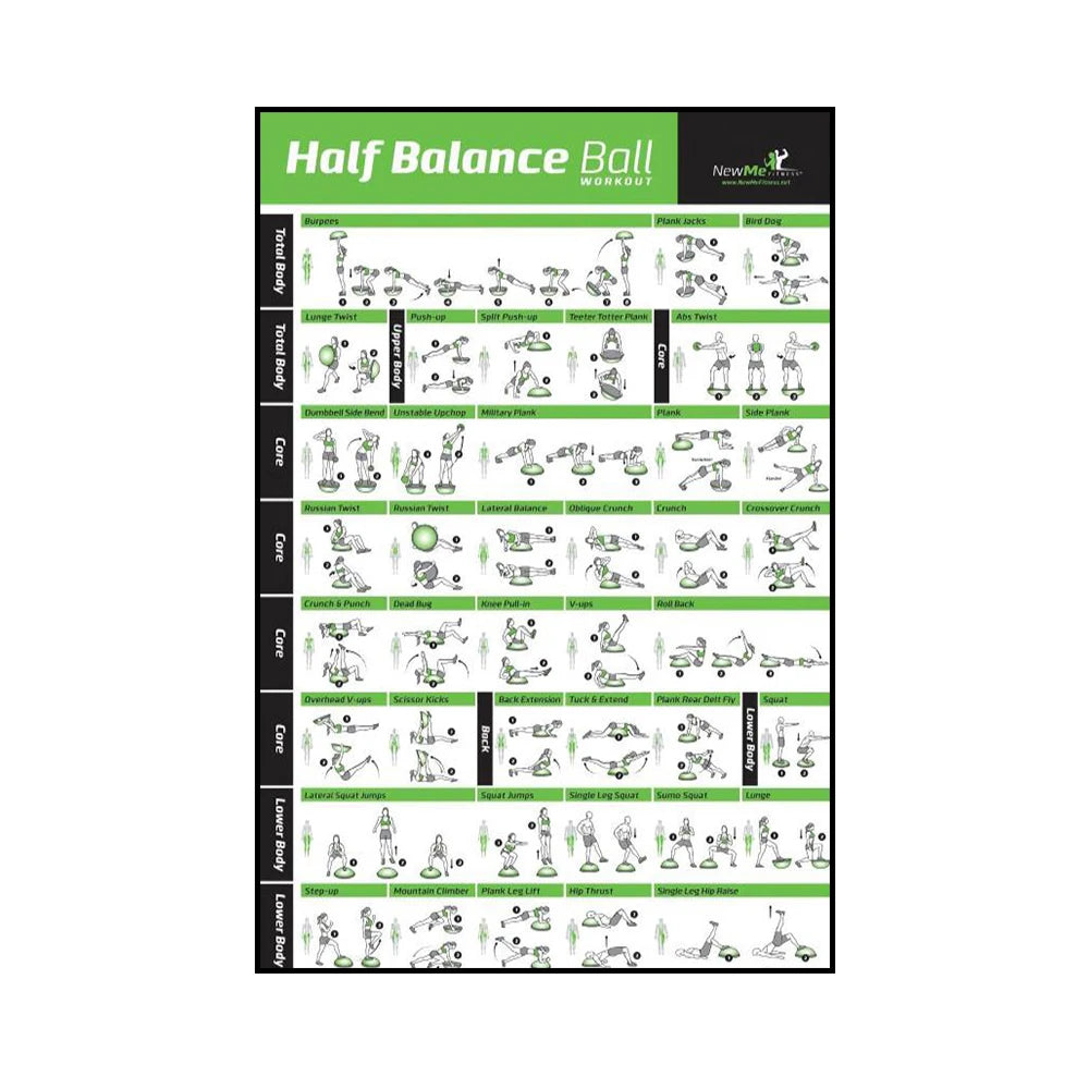 Gym Yoga Studio Workout, detaillierte Aktionsgrafik, Pose Leinwandposter, Bodybuilding Wandkunst, Drucke für die Heimraumdekoration
