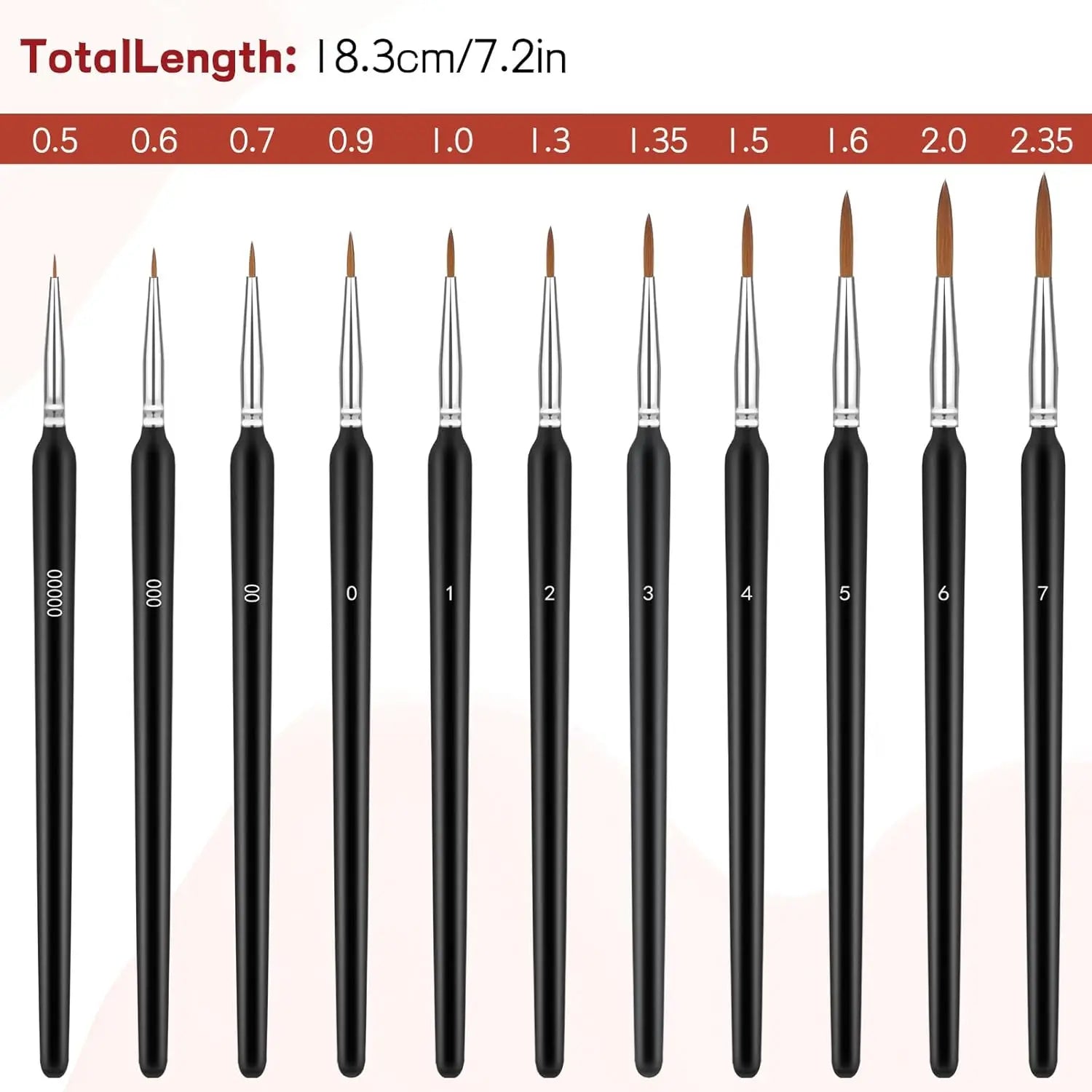 Yutiars Miniature Paint Brushes Drybrush Micro Detail Paint Brush Set, Small Fine Detail Brushes for Acrylic, Watercolor and Oil - Sun Studio