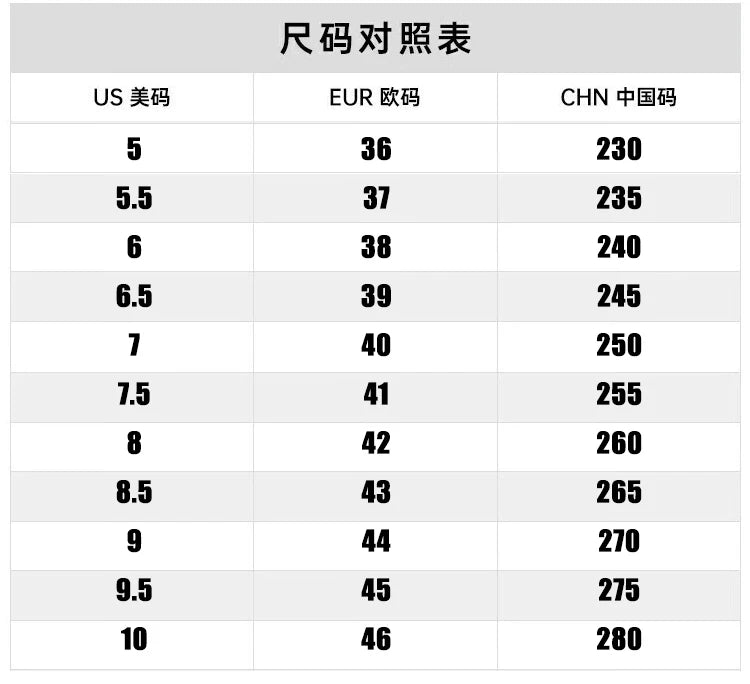 Summer Safety Shoes Men Construction Site Work Shoes Wear Resistant Anti Slip Breathable Sandals For Men Indestructible Shoes - Sun Studio