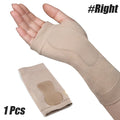 1PCS Wrist Thumb Support Compression Gloves,Wrist Brace Compression Sleeves with Soft Gel Pad for Arthritis,Carpal Tunnel Splint - Sun Studio