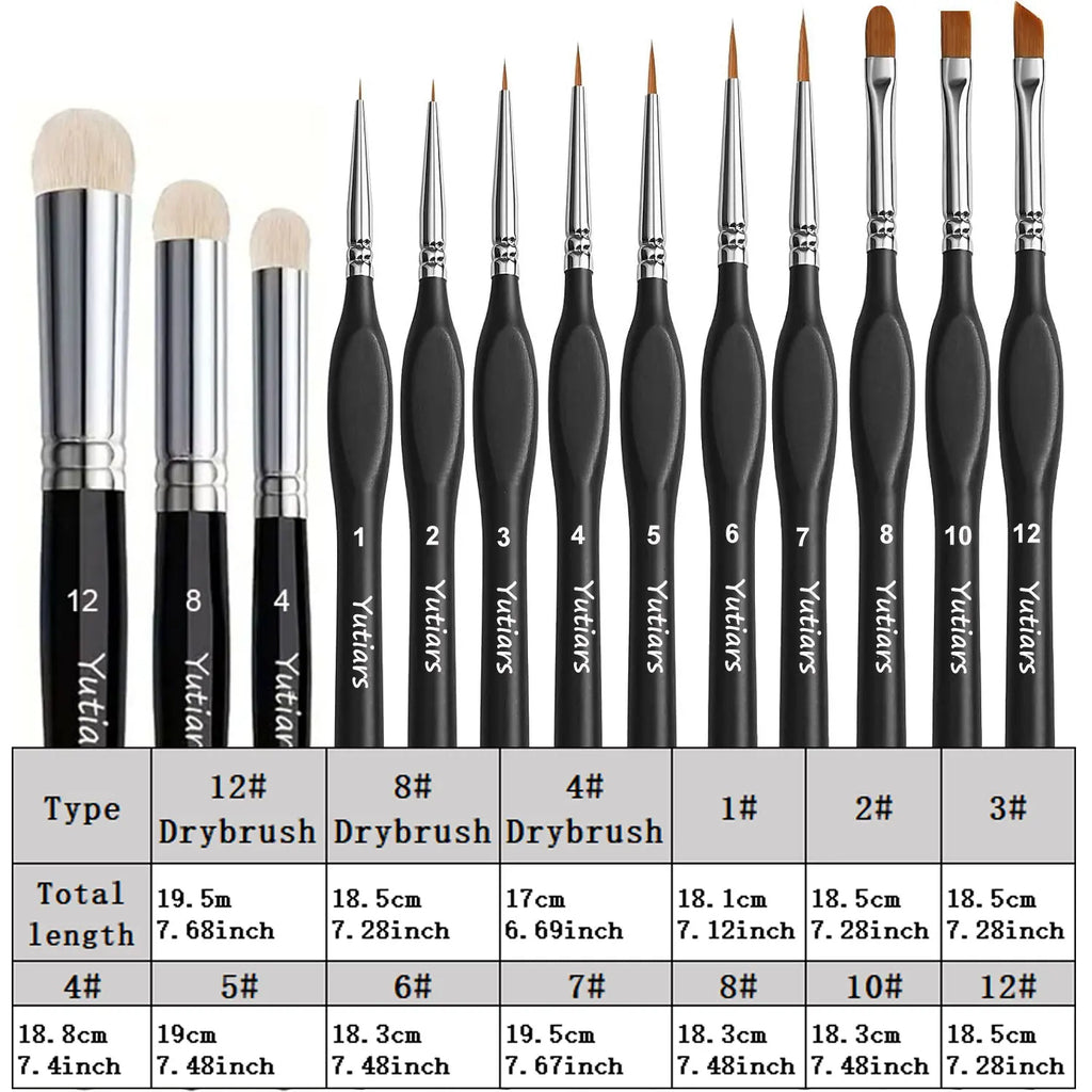 Yutiars Miniature Paint Brushes Drybrush Micro Detail Paint Brush Set, Small Fine Detail Brushes for Acrylic, Watercolor and Oil - Sun Studio