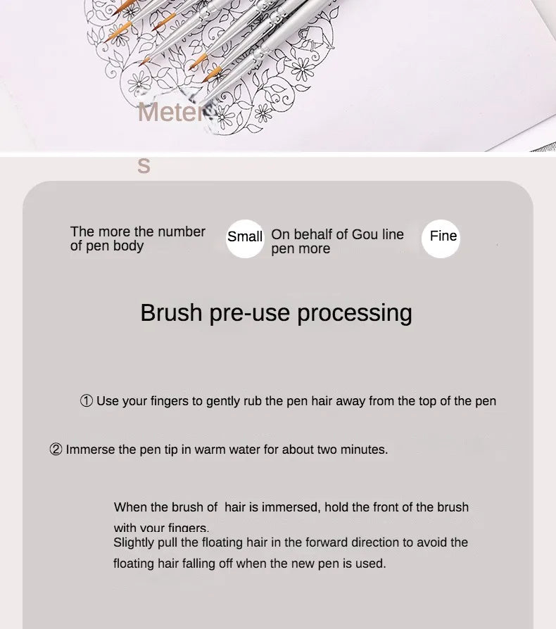 12models Imported Nylon Long Tail Line Brush Very Fine Cartoon Art Line Outline Detail Pen Digital Birch Watercolor Painting Pen - Sun Studio