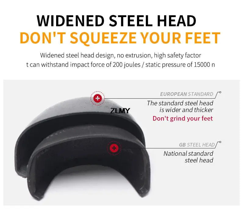 Wasserdichte Herren Schweißer Schuhe Stahlkappen Arbeitsschuhe Männer Anti-Spritzer Anti-Quetsch Sicherheitschuhe Herren Slip-On Chelsea Arbeitssicherheit Stiefel