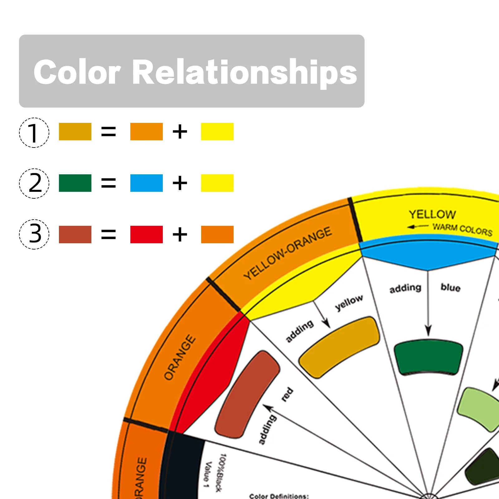 POSEIDON 12 Color English Chromatic Circle Three Tier Design Rotating Color Card For Permanent Makeup Tattoo Supplies - Sun Studio