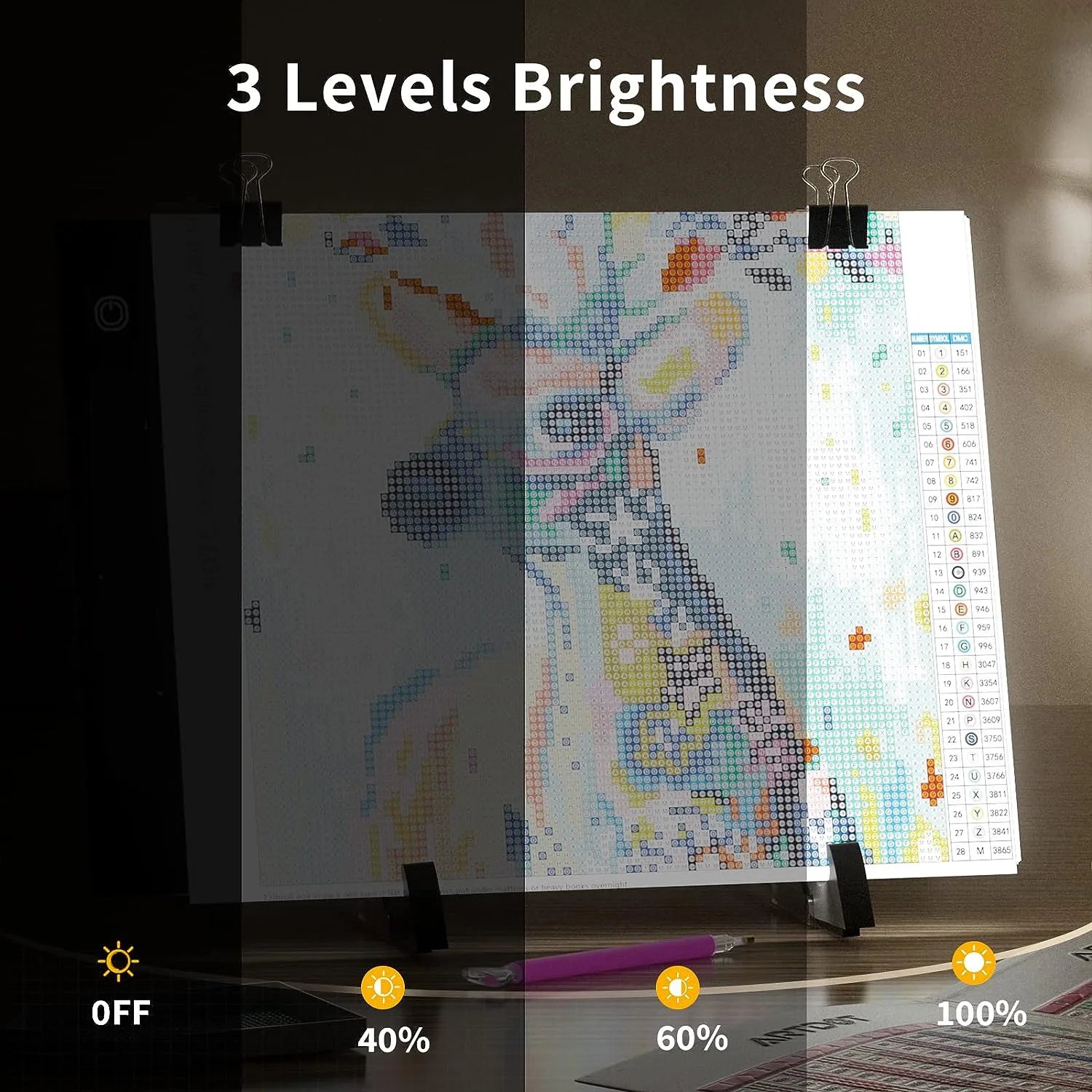 A2/A3/A4/A5 LED Light Pad for Diamond Painting Kits, USB Powered Adjustable Brightness Diamond Art Light Board with Accessorie - Sun Studio