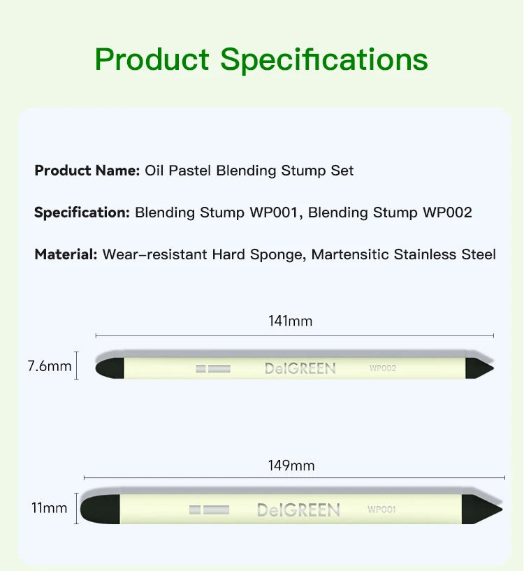 Cotton Blending Sponge Brush Pens Set 2Pcs Double-Headed Washable Sketch Wipe Reusable Art Blenders for Detail Shadow Highlight - Sun Studio