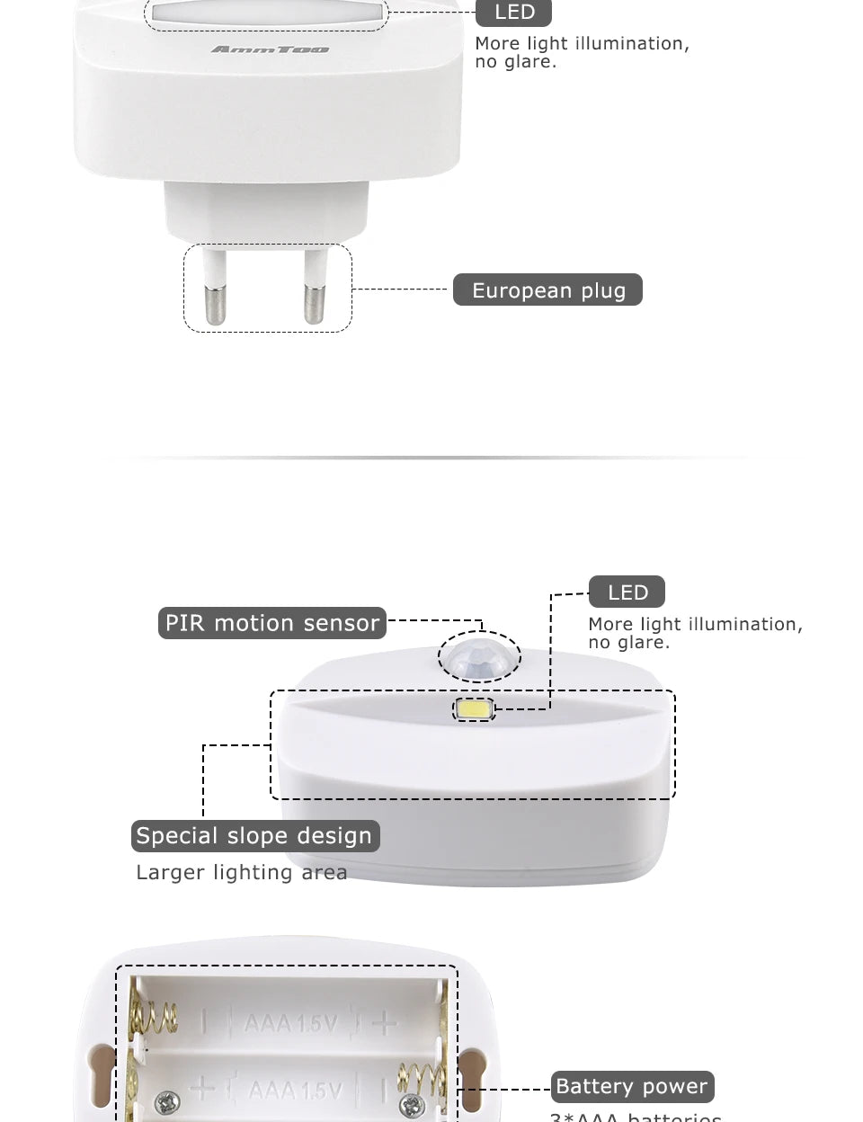 LED Night Light Motion Sensor Night Lamp Room Decor Lamp Bedside Led Lamp With EU Plug Led Lights For Closet Bedroom Home Decor - Sun Studio