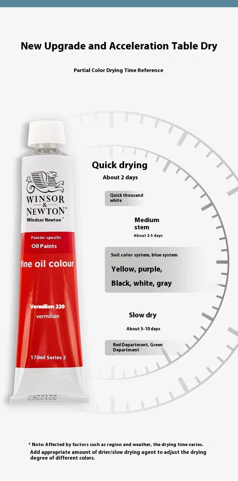 45ml Oil Paint Transparent Tube Fast Drying White Gold Silver Professional Color Painting Supplies For Artists Student Beginners - Sun Studio