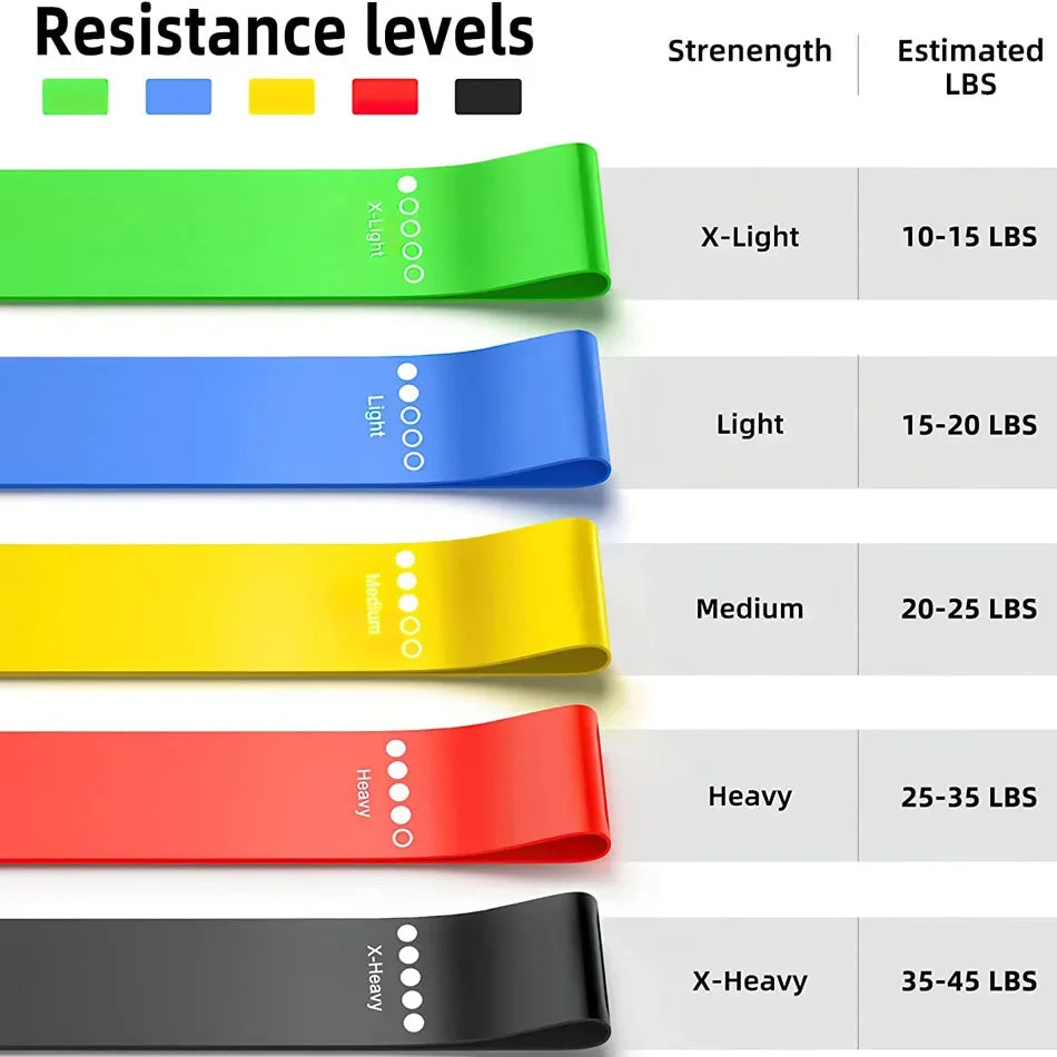 WOSWEIR-Training Resistance Bands Yoga Gym Fitness Gum Pull Up Assist Rubber Band Crossfit Exercise Home Workout Equipment - Sun Studio