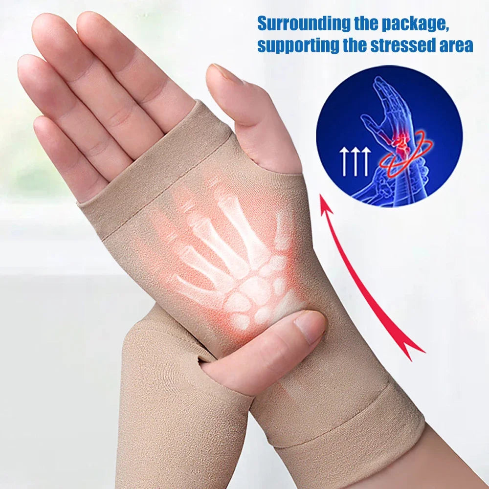 1PCS Wrist Thumb Support Compression Gloves,Wrist Brace Compression Sleeves with Soft Gel Pad for Arthritis,Carpal Tunnel Splint - Sun Studio