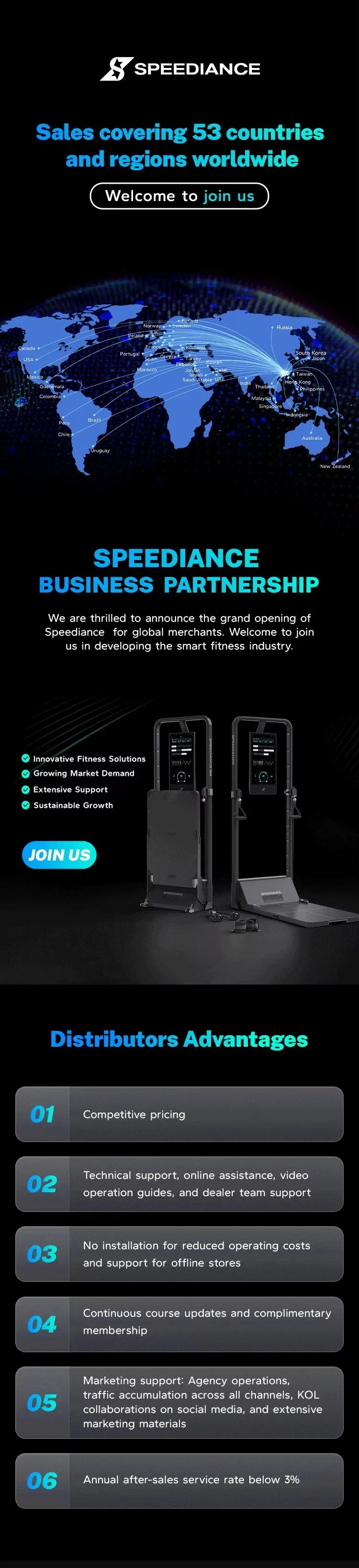 All in One Smart Home Gym Full Body Training Gym Equipment Sport Home Gym Equipment Fitness for Home Set - Sun Studio