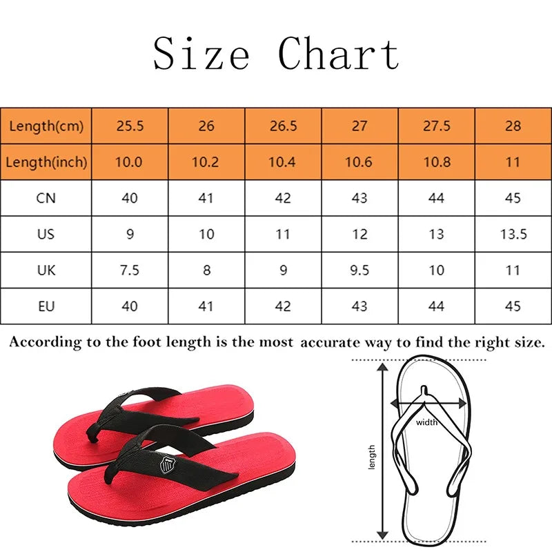 Summer Slippers Men Flip Flops Beach Sandals Non-Slip Casual Flat Shoes 2023 Slippers Indoor House Shoes For Men Outdoor Slides - Sun Studio
