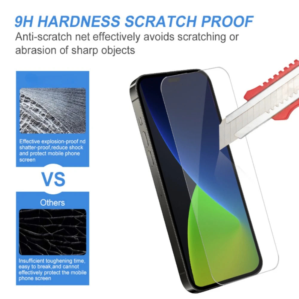 Anti Scratch Unbreakable Tempered Glass For Iphone 15 14 12 13 11 Pro Max Screen Protector For Iphone 6 7 8 Xr X Plus Glass - Sun Studio