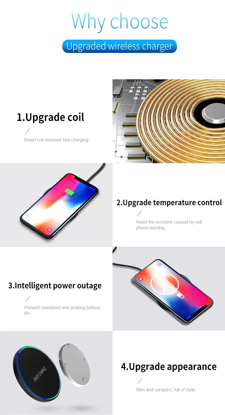 Wireless Charger For PHONE \PAD\WATCH \EarphonesInduction Fast Charging Pad Dock Station - Sun Studio