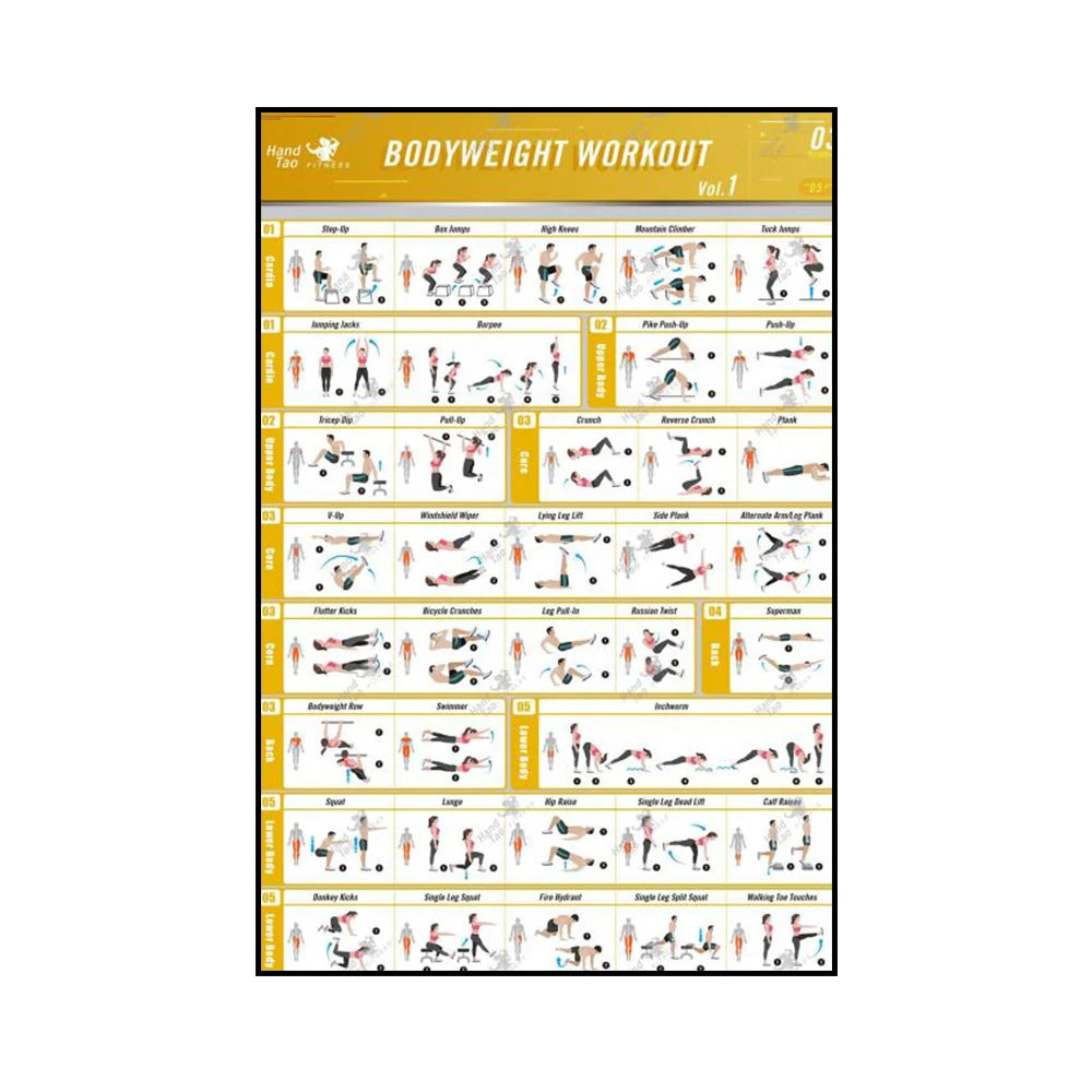 Gym Yoga Studio Workout, detaillierte Aktionsgrafik, Pose Leinwandposter, Bodybuilding Wandkunst, Drucke für die Heimraumdekoration
