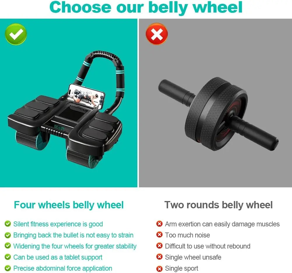 Automatic Rebound Ab Roller Wheel with Elbow Support 4-Wheel Design Core Exercise Equipment for Home Gym Abdominal Workout Machi - Sun Studio
