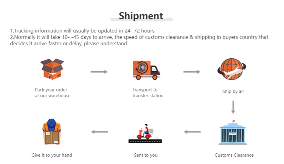 High Top Canvas Shoes Men Shoes Fashion Classics Casual Shoes Solid Color Lace Up Running Shoe High Quality Flat Male Sneakers - Sun Studio