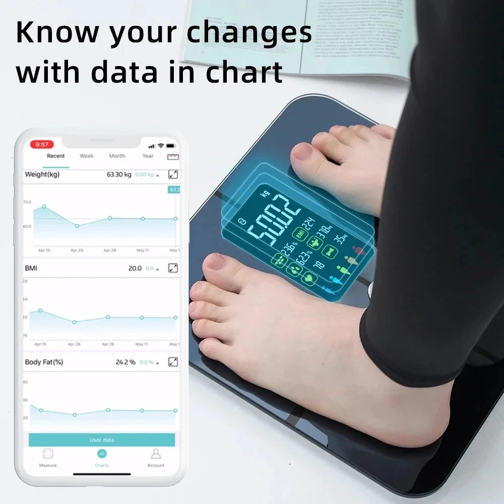 Smart Body Scales Weight Body Fat Scale Fitness Smart Scale BMI Body Composition Analyzer Wireless Digital Bathroom Weight Scale - Sun Studio