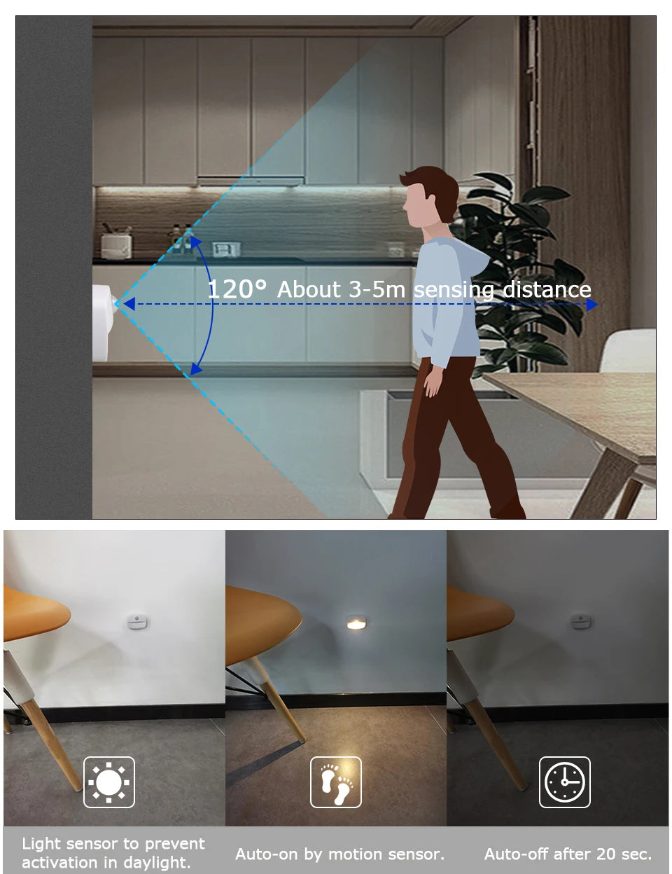 LED Night Light Motion Sensor Night Lamp Room Decor Lamp Bedside Led Lamp With EU Plug Led Lights For Closet Bedroom Home Decor - Sun Studio