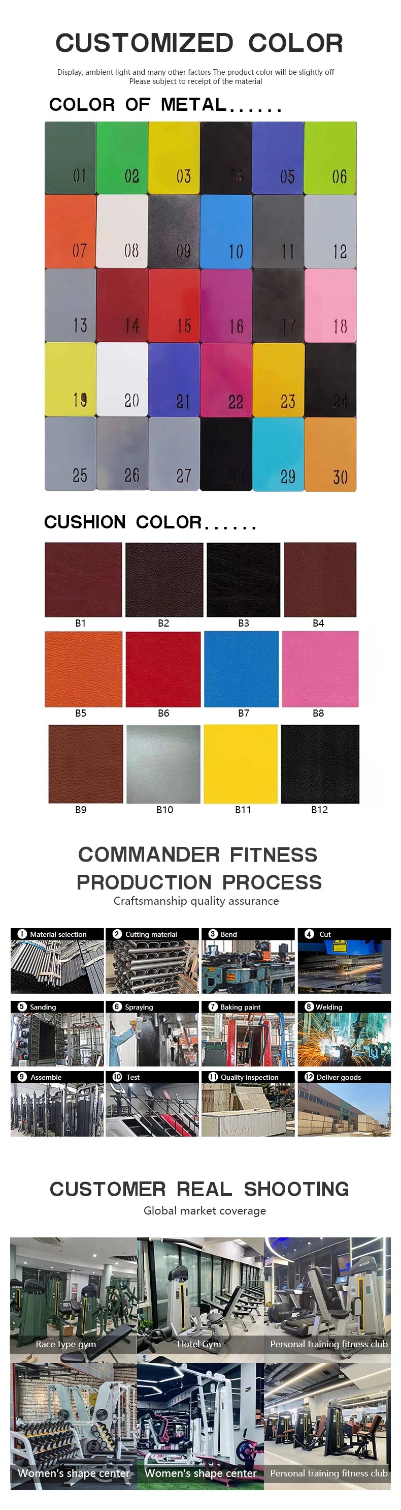 Commercial Exercise Booty Gym Use Glute Fitness Equipment Builder Hip Trainer For Body Building Strong Hip Thrust - Sun Studio