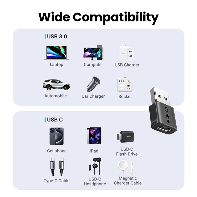 UGREEN USB 3.1 Type C OTG Adapter USB A Male to USB C Female Cable Converters For Macbook Samsung S10 Huawei USB To Type-c OTG - Sun Studio