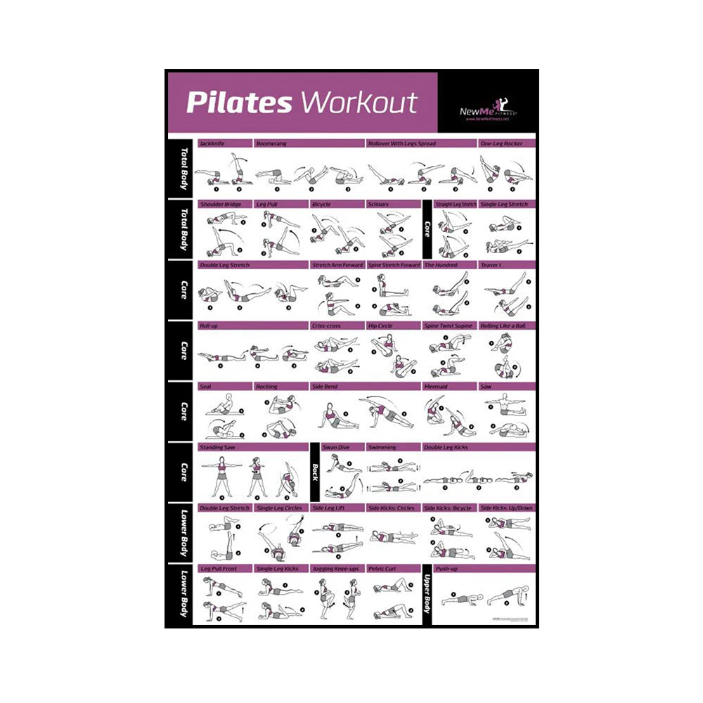 Gym Yoga Studio Workout Detailed Action Chart Pose Canvas Poster Bodybuilding Wall Art Painting Prints Home Room Decor Murals - Sun Studio