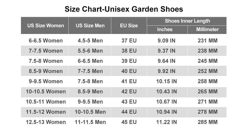 Eyriphy Men Slippers Garden Shoes Breathable Hole Slippers Outdoor Fishing Shoes Non-Slips Kitchen Slippers EVA Sole Men Sandals - Sun Studio