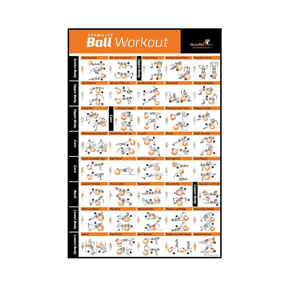Gym Yoga Studio Workout, detaillierte Aktionsgrafik, Pose Leinwandposter, Bodybuilding Wandkunst, Drucke für die Heimraumdekoration